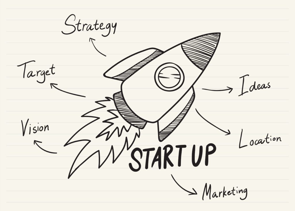 How to start a successful startup